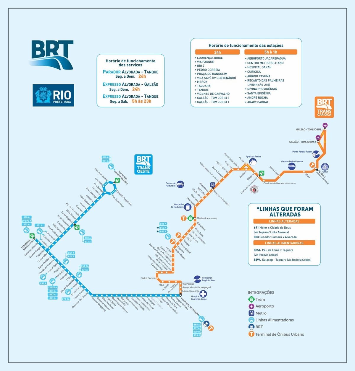 Rio brt mapu