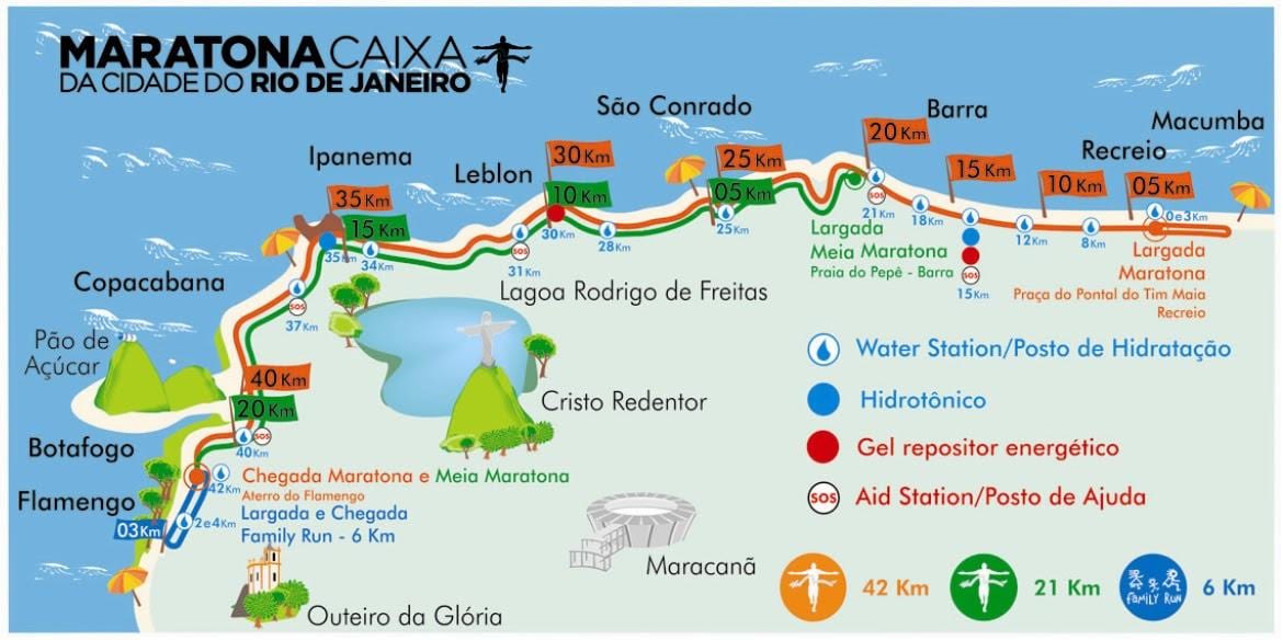 mapa Rio maratón trasy